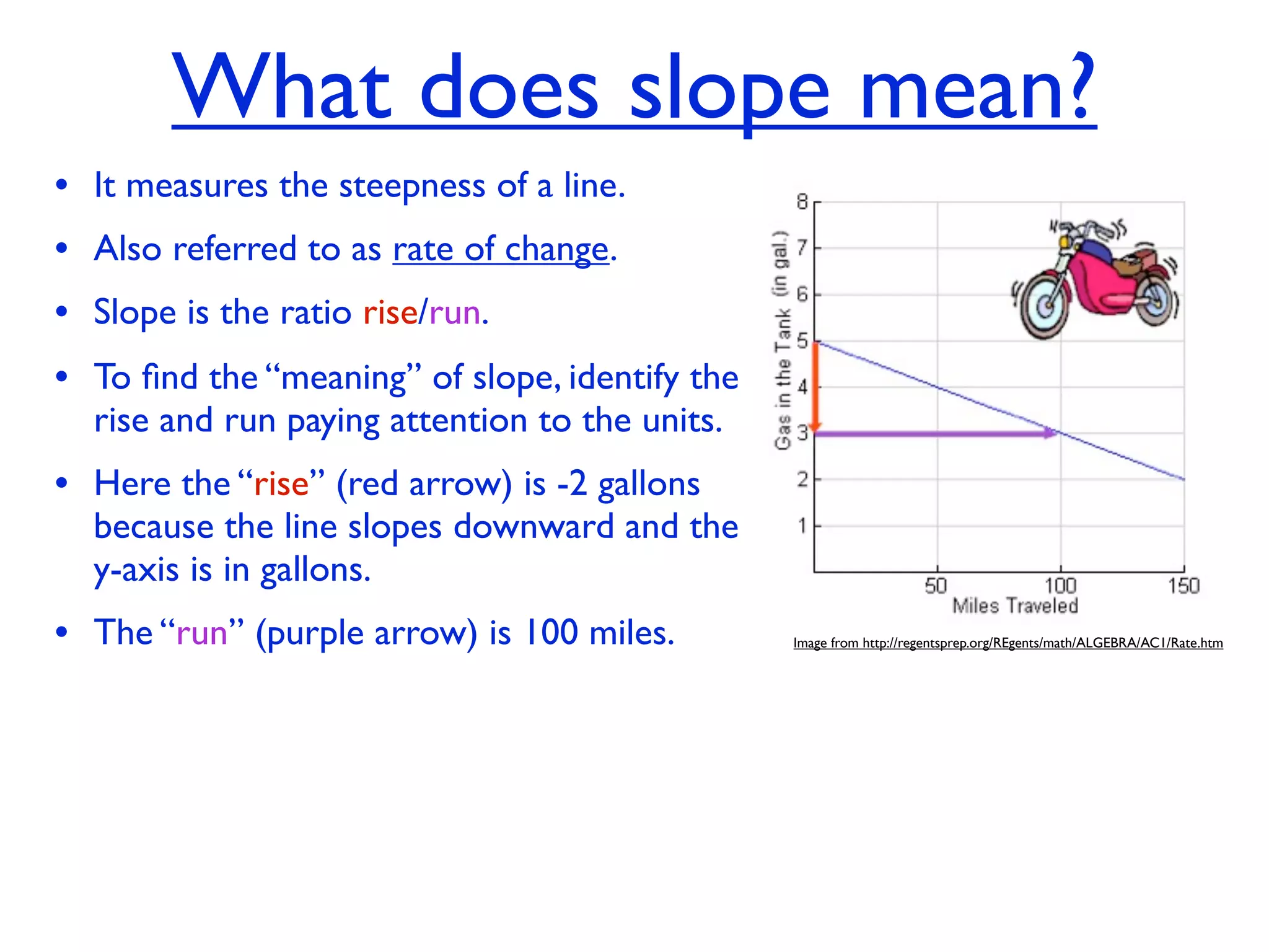 What does slope mean?
• It measures the steepness of a line.
• Also referred to as rate of change.
• Slope is the ratio rise/run.
• To ﬁnd the “meaning” of slope, identify the
  rise and run paying attention to the units.
• Here the “rise” (red arrow) is -2 gallons
  because the line slopes downward and the
  y-axis is in gallons.
• The “run” (purple arrow) is 100 miles.        Image from http://regentsprep.org/REgents/math/ALGEBRA/AC1/Rate.htm
 