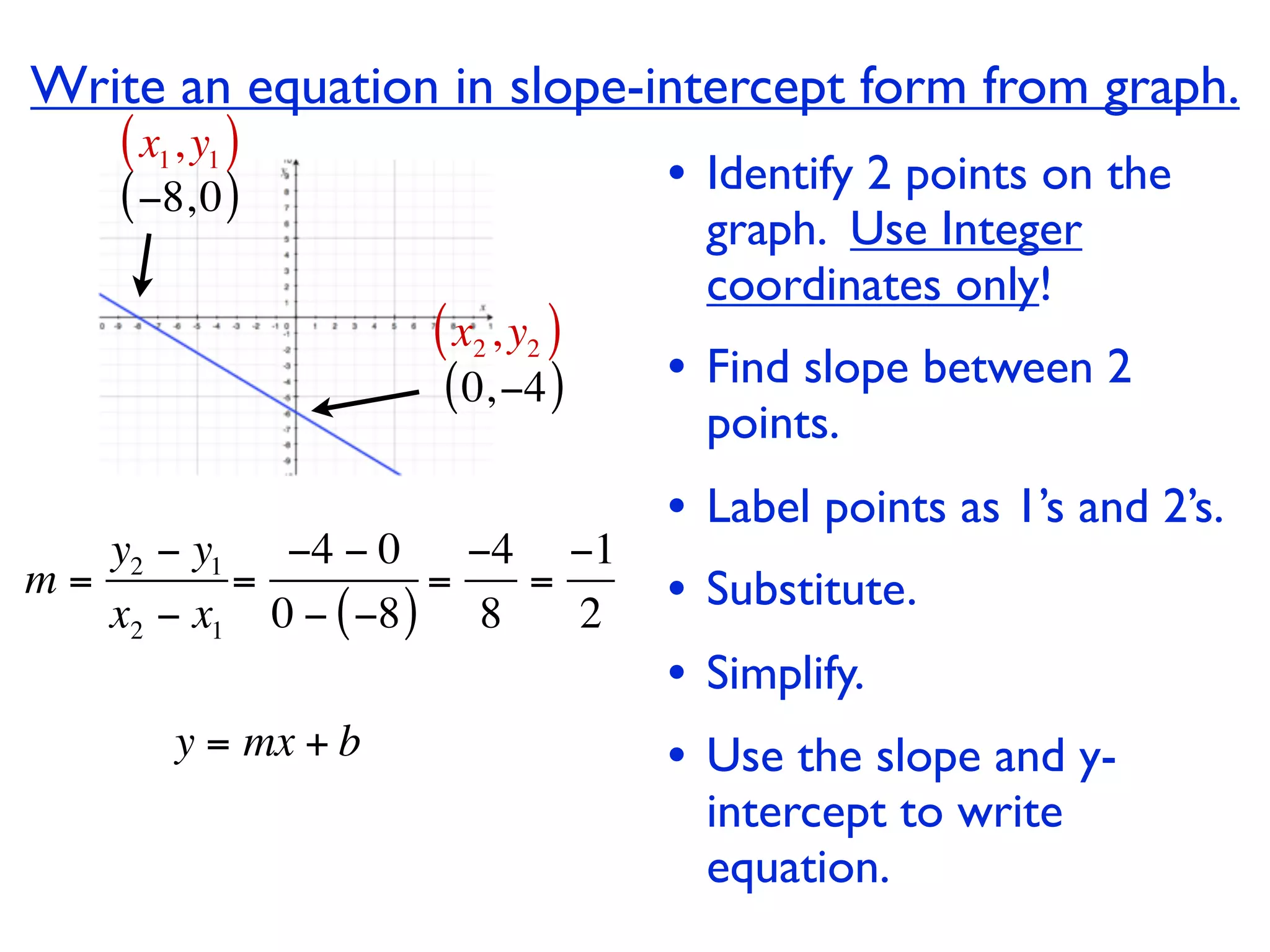 Write an equation in slope-intercept form from graph.
    ( x1, y1 )
    ( −8, 0 )                      • Identify 2 points on the
                                       graph. Use Integer
                                       coordinates only!
                     ( x2 , y2 )
                     ( 0, −4 )     • Find slope between 2
                                       points.
                                   •   Label points as 1’s and 2’s.
   y2 − y1 −4 − 0 −4 −1
m=        =          =
   x2 − x1 0 − ( −8 ) 8
                        =
                          2        •   Substitute.
                                   •   Simplify.
        y = mx + b                 •   Use the slope and y-
                                       intercept to write
                                       equation.
 