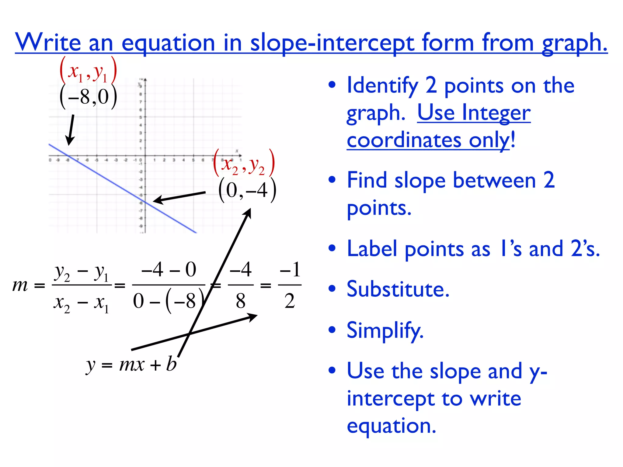 Write an equation in slope-intercept form from graph.
    ( x1, y1 )
    ( −8, 0 )                      • Identify 2 points on the
                                       graph. Use Integer
                                       coordinates only!
                     ( x2 , y2 )
                     ( 0, −4 )     • Find slope between 2
                                       points.
                                   •   Label points as 1’s and 2’s.
   y2 − y1 −4 − 0 −4 −1
m=        =          =
   x2 − x1 0 − ( −8 ) 8
                        =
                          2        •   Substitute.
                                   •   Simplify.
        y = mx + b                 •   Use the slope and y-
                                       intercept to write
                                       equation.
 