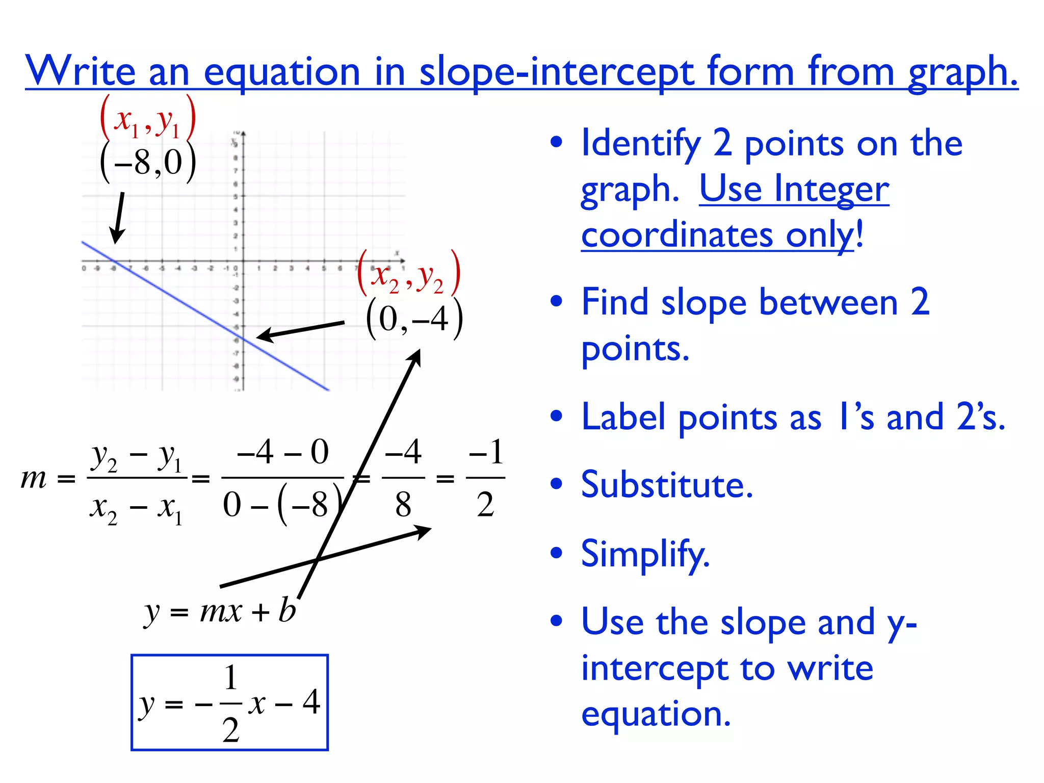 Write an equation in slope-intercept form from graph.
    ( x1, y1 )
    ( −8, 0 )                      • Identify 2 points on the
                                       graph. Use Integer
                                       coordinates only!
                     ( x2 , y2 )
                     ( 0, −4 )     • Find slope between 2
                                       points.
                                   •   Label points as 1’s and 2’s.
   y2 − y1 −4 − 0 −4 −1
m=        =          =
   x2 − x1 0 − ( −8 ) 8
                        =
                          2        •   Substitute.
                                   •   Simplify.
        y = mx + b                 •   Use the slope and y-
           1                           intercept to write
        y=− x−4                        equation.
           2
 
