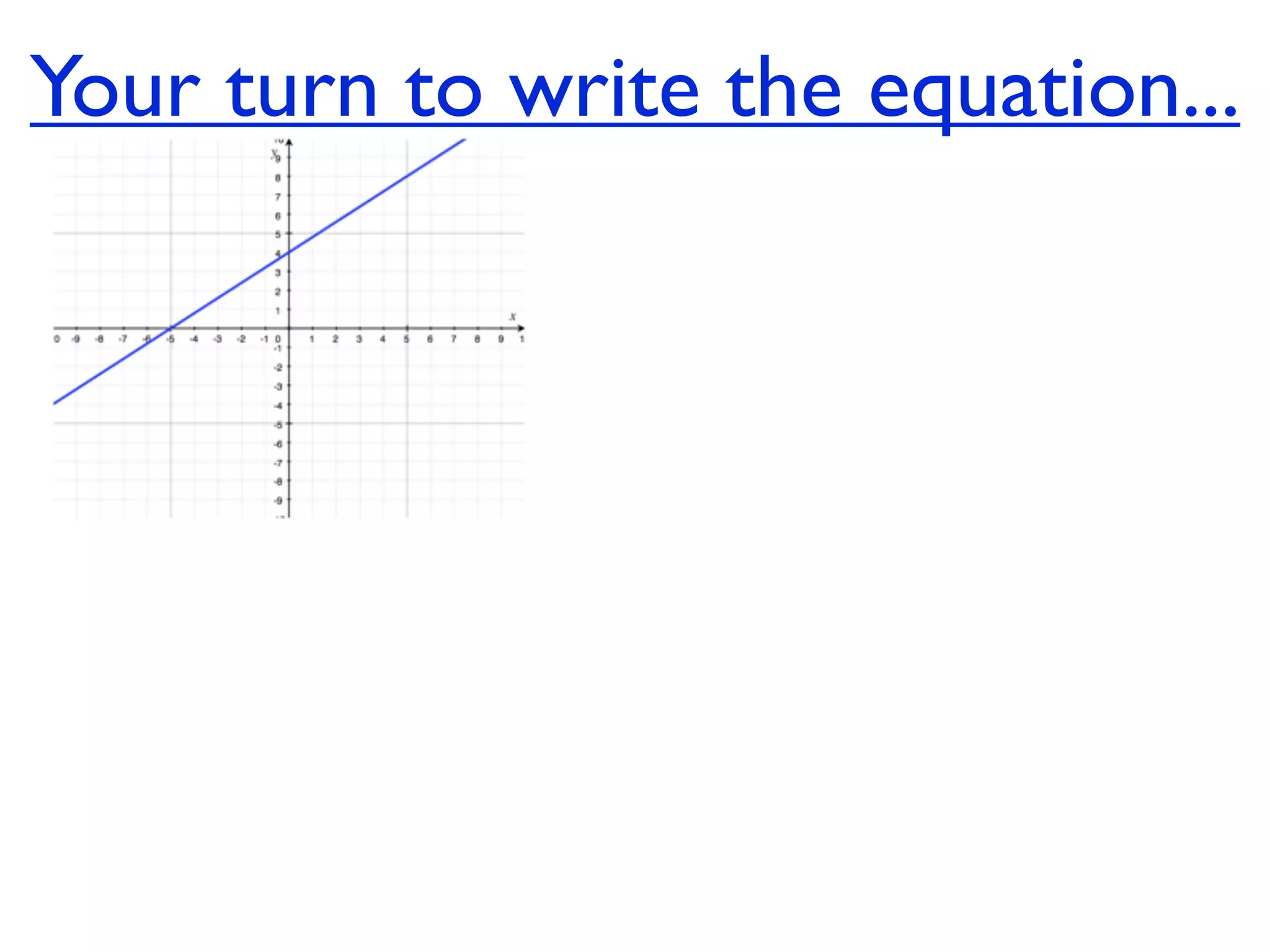Your turn to write the equation...
 