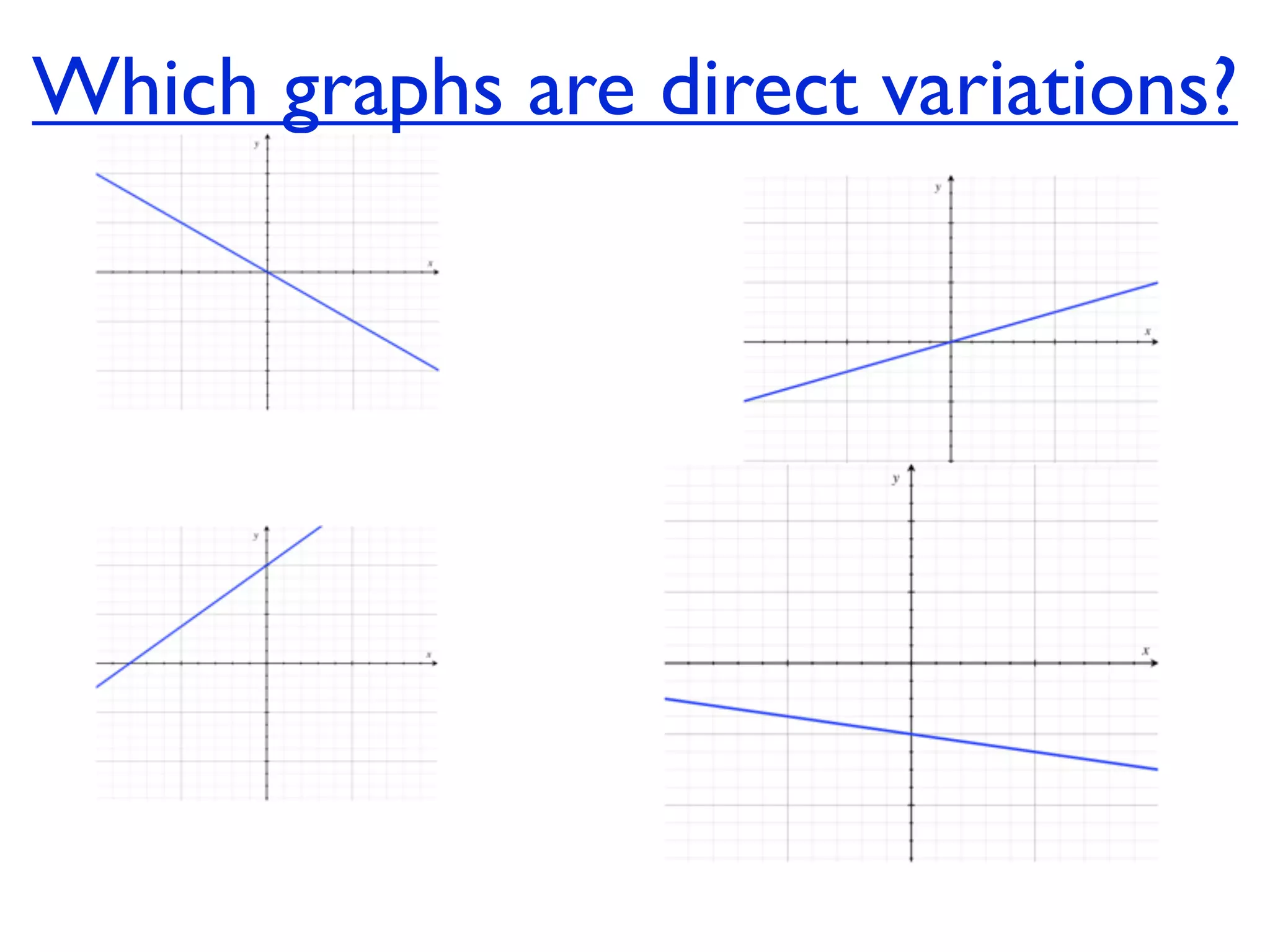 Which graphs are direct variations?
 