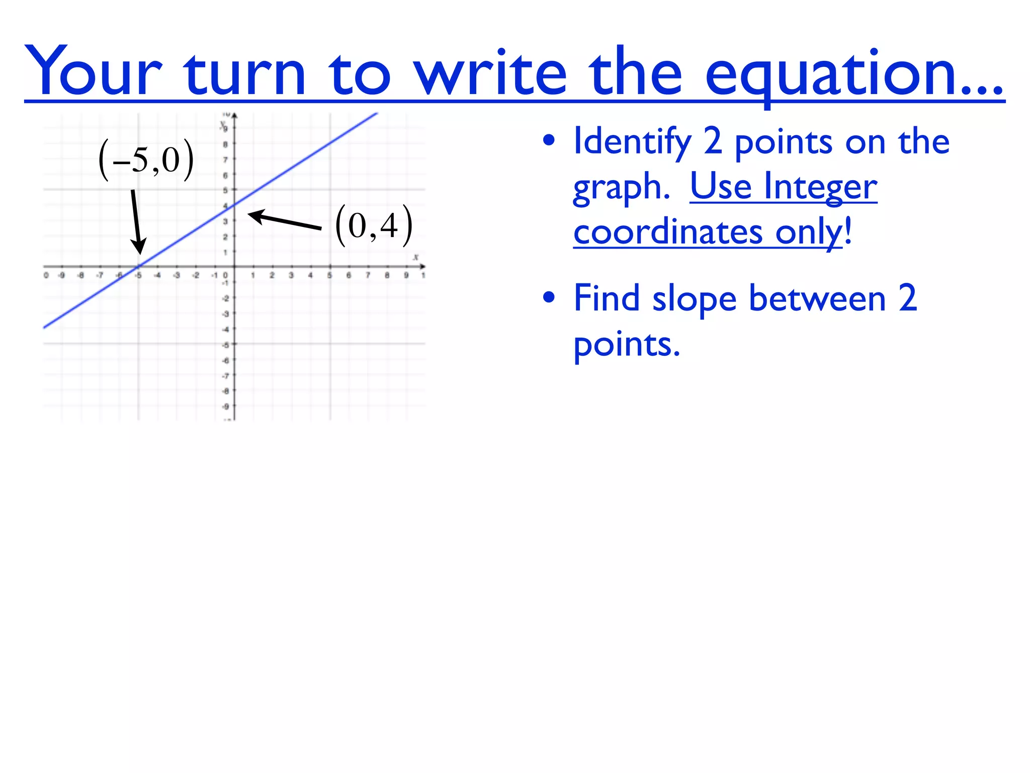 Your turn to write the equation...
  ( −5, 0 )              • Identify 2 points on the
                           graph. Use Integer
              ( 0, 4 )     coordinates only!
                         • Find slope between 2
                           points.
 
