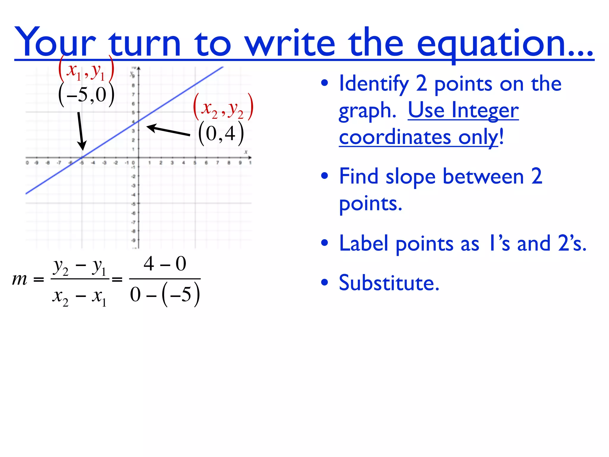 Youry )turn to write the equation...
  (x , 1   1
     ( −5, 0 )                    • Identify 2 points on the
                    ( x2 , y2 )     graph. Use Integer
                    ( 0, 4 )        coordinates only!
                                  • Find slope between 2
                                    points.
                                  • Label points as 1’s and 2’s.
   y2 − y1   4−0
m=         =
   x2 − x1 0 − ( −5 )             • Substitute.
 