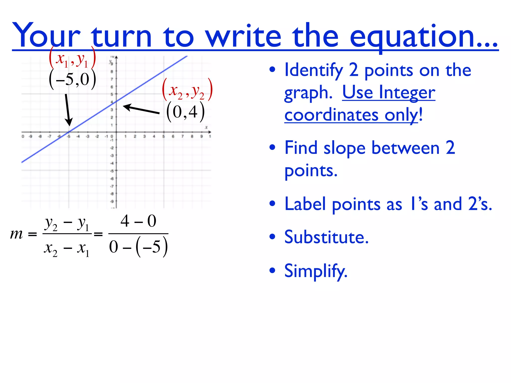 Youry )turn to write the equation...
  (x , 1   1
     ( −5, 0 )                    • Identify 2 points on the
                    ( x2 , y2 )     graph. Use Integer
                    ( 0, 4 )        coordinates only!
                                  • Find slope between 2
                                    points.
                                  • Label points as 1’s and 2’s.
   y2 − y1   4−0
m=         =
   x2 − x1 0 − ( −5 )             • Substitute.
                                  • Simplify.
 