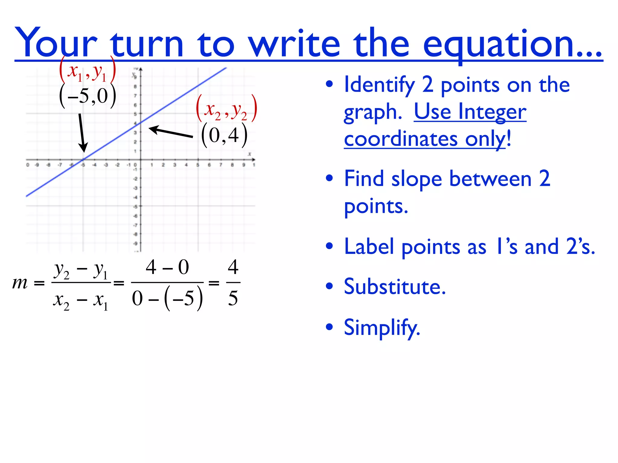Youry )turn to write the equation...
  (x ,1   1
    ( −5, 0 )                    • Identify 2 points on the
                   ( x2 , y2 )     graph. Use Integer
                   ( 0, 4 )        coordinates only!
                                 • Find slope between 2
                                   points.
                                 • Label points as 1’s and 2’s.
   y2 − y1   4−0       4
m=         =         =
   x2 − x1 0 − ( −5 ) 5          • Substitute.
                                 • Simplify.
 