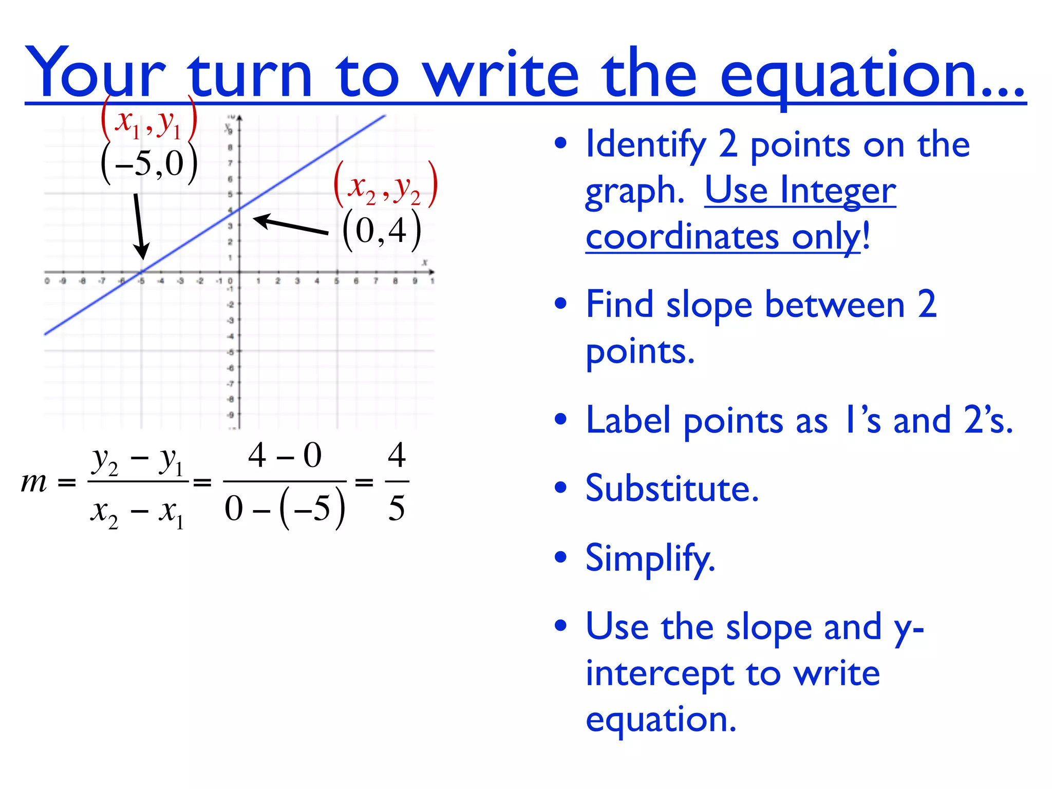 Youry )turn to write the equation...
  (x ,1   1
    ( −5, 0 )                    • Identify 2 points on the
                   ( x2 , y2 )       graph. Use Integer
                   ( 0, 4 )          coordinates only!
                                 • Find slope between 2
                                     points.
                                 •   Label points as 1’s and 2’s.
   y2 − y1   4−0       4
m=         =         =
   x2 − x1 0 − ( −5 ) 5          •   Substitute.
                                 •   Simplify.
                                 •   Use the slope and y-
                                     intercept to write
                                     equation.
 