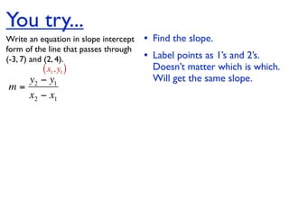 You try...
Write an equation in slope intercept   • Find the slope.
form of the line that passes through
(-3, 7) and (2, 4).                    • Label points as 1’s and 2’s.
            ( x1, y1 )                   Doesn’t matter which is which.
   y2 − y1                               Will get the same slope.
m=
   x2 − x1
 