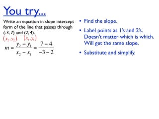 You try...
Write an equation in slope intercept   • Find the slope.
form of the line that passes through
(-3, 7) and (2, 4).                    • Label points as 1’s and 2’s.
( x2 , y2 ) ( x1, y1 )                   Doesn’t matter which is which.
   y2 − y1   7−4                         Will get the same slope.
m=         =
   x2 − x1 −3 − 2                      • Substitute and simplify.
 