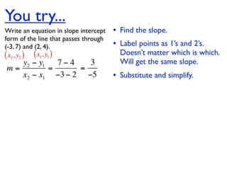 You try...
Write an equation in slope intercept   • Find the slope.
form of the line that passes through
(-3, 7) and (2, 4).                    • Label points as 1’s and 2’s.
( x2 , y2 ) ( x1, y1 )                   Doesn’t matter which is which.
   y2 − y1   7−4   3                     Will get the same slope.
m=         =     =
   x2 − x1 −3 − 2 −5                   • Substitute and simplify.
 