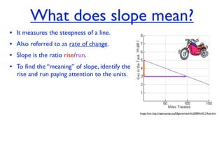 What does slope mean?
• It measures the steepness of a line.
• Also referred to as rate of change.
• Slope is the ratio rise/run.
• To ﬁnd the “meaning” of slope, identify the
  rise and run paying attention to the units.




                                                Image from http://regentsprep.org/REgents/math/ALGEBRA/AC1/Rate.htm
 