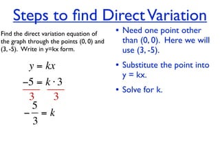 Steps to ﬁnd Direct Variation
Find the direct variation equation of     • Need one point other
the graph through the points (0, 0) and     than (0, 0). Here we will
(3, -5).  Write in y=kx form.               use (3, -5).
          y = kx                          • Substitute the point into
                                            y = kx.
        −5 = k ⋅ 3
                                          • Solve for k.
         3     3
          5
        − =k
          3
 