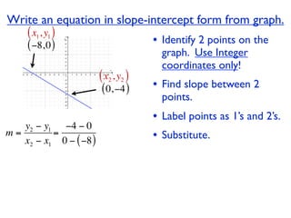 Write an equation in slope-intercept form from graph.
     ( x1, y1 )
     ( −8, 0 )                        • Identify 2 points on the
                                        graph. Use Integer
                                        coordinates only!
                        ( x2 , y2 )
                        ( 0, −4 )     • Find slope between 2
                                        points.
                                      • Label points as 1’s and 2’s.
   y2 − y1 −4 − 0
m=        =
   x2 − x1 0 − ( −8 )                 • Substitute.
 