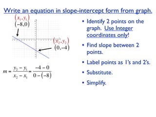 Write an equation in slope-intercept form from graph.
     ( x1, y1 )
     ( −8, 0 )                        • Identify 2 points on the
                                        graph. Use Integer
                                        coordinates only!
                        ( x2 , y2 )
                        ( 0, −4 )     • Find slope between 2
                                        points.
                                      • Label points as 1’s and 2’s.
   y2 − y1 −4 − 0
m=        =
   x2 − x1 0 − ( −8 )                 • Substitute.
                                      • Simplify.
 