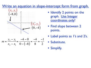 Write an equation in slope-intercept form from graph.
    ( x1, y1 )
    ( −8, 0 )                   • Identify 2 points on the
                                  graph. Use Integer
                                  coordinates only!
                  ( x2 , y2 )
                   ( 0, −4 )    • Find slope between 2
                                  points.
                                • Label points as 1’s and 2’s.
   y2 − y1 −4 − 0 −4 −1
m=        =          =
   x2 − x1 0 − ( −8 ) 8
                        =
                          2     • Substitute.
                                • Simplify.
 