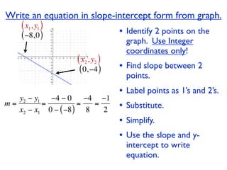 Write an equation in slope-intercept form from graph.
    ( x1, y1 )
    ( −8, 0 )                   • Identify 2 points on the
                                    graph. Use Integer
                                    coordinates only!
                  ( x2 , y2 )
                   ( 0, −4 )    • Find slope between 2
                                    points.
                                •   Label points as 1’s and 2’s.
   y2 − y1 −4 − 0 −4 −1
m=        =          =
   x2 − x1 0 − ( −8 ) 8
                        =
                          2     •   Substitute.
                                •   Simplify.
                                •   Use the slope and y-
                                    intercept to write
                                    equation.
 
