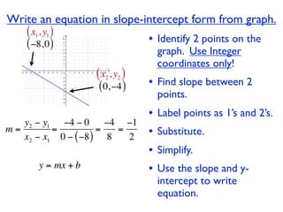Write an equation in slope-intercept form from graph.
    ( x1, y1 )
    ( −8, 0 )                      • Identify 2 points on the
                                       graph. Use Integer
                                       coordinates only!
                     ( x2 , y2 )
                     ( 0, −4 )     • Find slope between 2
                                       points.
                                   •   Label points as 1’s and 2’s.
   y2 − y1 −4 − 0 −4 −1
m=        =          =
   x2 − x1 0 − ( −8 ) 8
                        =
                          2        •   Substitute.
                                   •   Simplify.
        y = mx + b                 •   Use the slope and y-
                                       intercept to write
                                       equation.
 