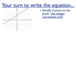 Your turn to write the equation...
                 • Identify 2 points on the
                   graph. Use Integer
                   coordinates only!
 