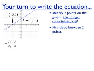 Your turn to write the equation...
    ( −5, 0 )              • Identify 2 points on the
                             graph. Use Integer
                ( 0, 4 )     coordinates only!
                           • Find slope between 2
                             points.

   y2 − y1
m=
   x2 − x1
 