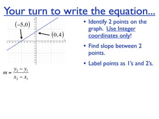 Your turn to write the equation...
    ( −5, 0 )              • Identify 2 points on the
                             graph. Use Integer
                ( 0, 4 )     coordinates only!
                           • Find slope between 2
                             points.
                           • Label points as 1’s and 2’s.
   y2 − y1
m=
   x2 − x1
 