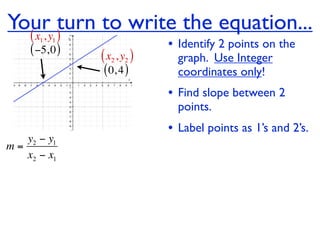 Youry )turn to write the equation...
  (x ,1   1
    ( −5, 0 )                 • Identify 2 points on the
                ( x2 , y2 )     graph. Use Integer
                ( 0, 4 )        coordinates only!
                              • Find slope between 2
                                points.
                              • Label points as 1’s and 2’s.
   y2 − y1
m=
   x2 − x1
 