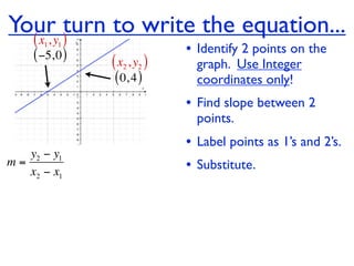 Youry )turn to write the equation...
  (x ,1   1
    ( −5, 0 )                 • Identify 2 points on the
                ( x2 , y2 )     graph. Use Integer
                ( 0, 4 )        coordinates only!
                              • Find slope between 2
                                points.
                              • Label points as 1’s and 2’s.
   y2 − y1
m=
   x2 − x1                    • Substitute.
 
