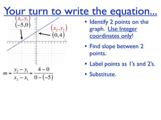 Youry )turn to write the equation...
  (x , 1   1
     ( −5, 0 )                    • Identify 2 points on the
                    ( x2 , y2 )     graph. Use Integer
                    ( 0, 4 )        coordinates only!
                                  • Find slope between 2
                                    points.
                                  • Label points as 1’s and 2’s.
   y2 − y1   4−0
m=         =
   x2 − x1 0 − ( −5 )             • Substitute.
 