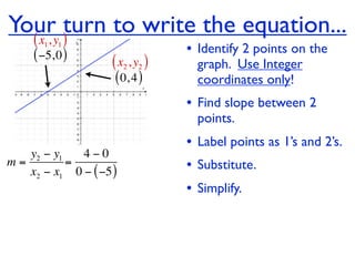 Youry )turn to write the equation...
  (x , 1   1
     ( −5, 0 )                    • Identify 2 points on the
                    ( x2 , y2 )     graph. Use Integer
                    ( 0, 4 )        coordinates only!
                                  • Find slope between 2
                                    points.
                                  • Label points as 1’s and 2’s.
   y2 − y1   4−0
m=         =
   x2 − x1 0 − ( −5 )             • Substitute.
                                  • Simplify.
 