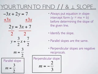 YOUR TURN TO FIND ∕∕ & ⊥ SLOPE...
−3x + 2y = 7                 • Always  put equation in slope-
                               intercept form (y = mx + b)
+3x        +3x                 before determining the slope of
                               the given line.
     2y = 3x + 7
      2     2                • Identify   the slope.
        3   7                • Parallel   slopes are the same.
      y= x+
        2   2
                             • Perpendicular    slopes are negative
          3
       m=                      reciprocals.
          2
                   Perpendicular slope
 Parallel slope
     3
                          2
  m=                  m=−
     2                    3
 