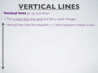 VERTICAL LINES
• Vertical    lines go up and down.
 • The   x-value stays the same but the y-value changes.
 • Vertical   lines have the equation x = point equation crosses x-axis
 