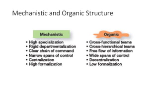 Unit 4 - Introduction to Management.pptx