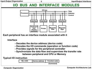 Unit4-IO-computer organization and architecture | PPT