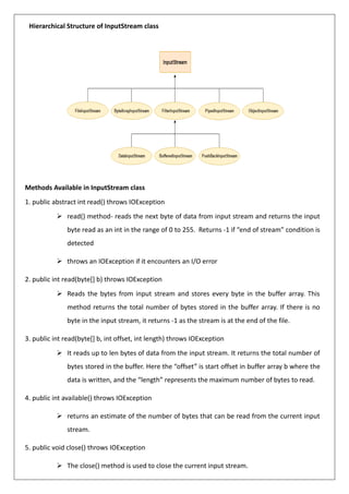 Hierarchical Structure of InputStream class
Methods Available in InputStream class
1. public abstract int read() throws IOException
➢ read() method- reads the next byte of data from input stream and returns the input
byte read as an int in the range of 0 to 255. Returns -1 if “end of stream” condition is
detected
➢ throws an IOException if it encounters an I/O error
2. public int read(byte[] b) throws IOException
➢ Reads the bytes from input stream and stores every byte in the buffer array. This
method returns the total number of bytes stored in the buffer array. If there is no
byte in the input stream, it returns -1 as the stream is at the end of the file.
3. public int read(byte[] b, int offset, int length) throws IOException
➢ It reads up to len bytes of data from the input stream. It returns the total number of
bytes stored in the buffer. Here the “offset” is start offset in buffer array b where the
data is written, and the “length” represents the maximum number of bytes to read.
4. public int available() throws IOException
➢ returns an estimate of the number of bytes that can be read from the current input
stream.
5. public void close() throws IOException
➢ The close() method is used to close the current input stream.
 