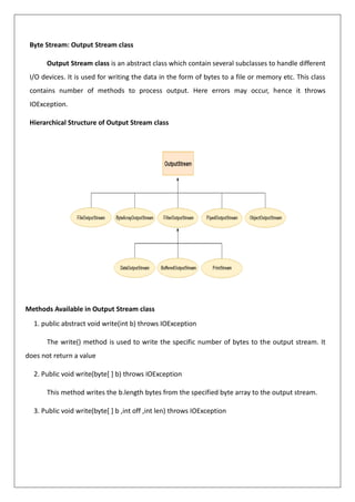 Byte Stream: Output Stream class
Output Stream class is an abstract class which contain several subclasses to handle different
I/O devices. It is used for writing the data in the form of bytes to a file or memory etc. This class
contains number of methods to process output. Here errors may occur, hence it throws
IOException.
Hierarchical Structure of Output Stream class
Methods Available in Output Stream class
1. public abstract void write(int b) throws IOException
The write() method is used to write the specific number of bytes to the output stream. It
does not return a value
2. Public void write(byte[ ] b) throws IOException
This method writes the b.length bytes from the specified byte array to the output stream.
3. Public void write(byte[ ] b ,int off ,int len) throws IOException
 