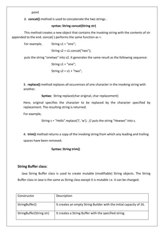 point
2. concat() method is used to concatenate the two strings .
syntax: String concat(String str)
This method creates a new object that contains the invoking string with the contents of str
appended to the end. concat( ) performs the same function as +.
For example, String s1 = "one";
String s2 = s1.concat("two");
puts the string "onetwo" into s2. It generates the same result as the following sequence:
String s1 = "one";
String s2 = s1 + "two";
3. replace() method replaces all occurences of one character in the invoking string with
another.
Syntax: String replace(char original, char replacement)
Here, original specifies the character to be replaced by the character specified by
replacement. The resulting string is returned.
For example,
String s = "Hello".replace('l', 'w'); // puts the string "Hewwo" into s.
4. trim() method returns a copy of the invoking string from which any leading and trailing
spaces have been removed.
Syntax: String trim()
String Buffer class:
Java String Buffer class is used to create mutable (modifiable) String objects. The String
Buffer class in Java is the same as String class except it is mutable i.e. it can be changed.
Constructor Description
StringBuffer() It creates an empty String Builder with the initial capacity of 16.
StringBuffer(String str) It creates a String Buffer with the specified string.
 