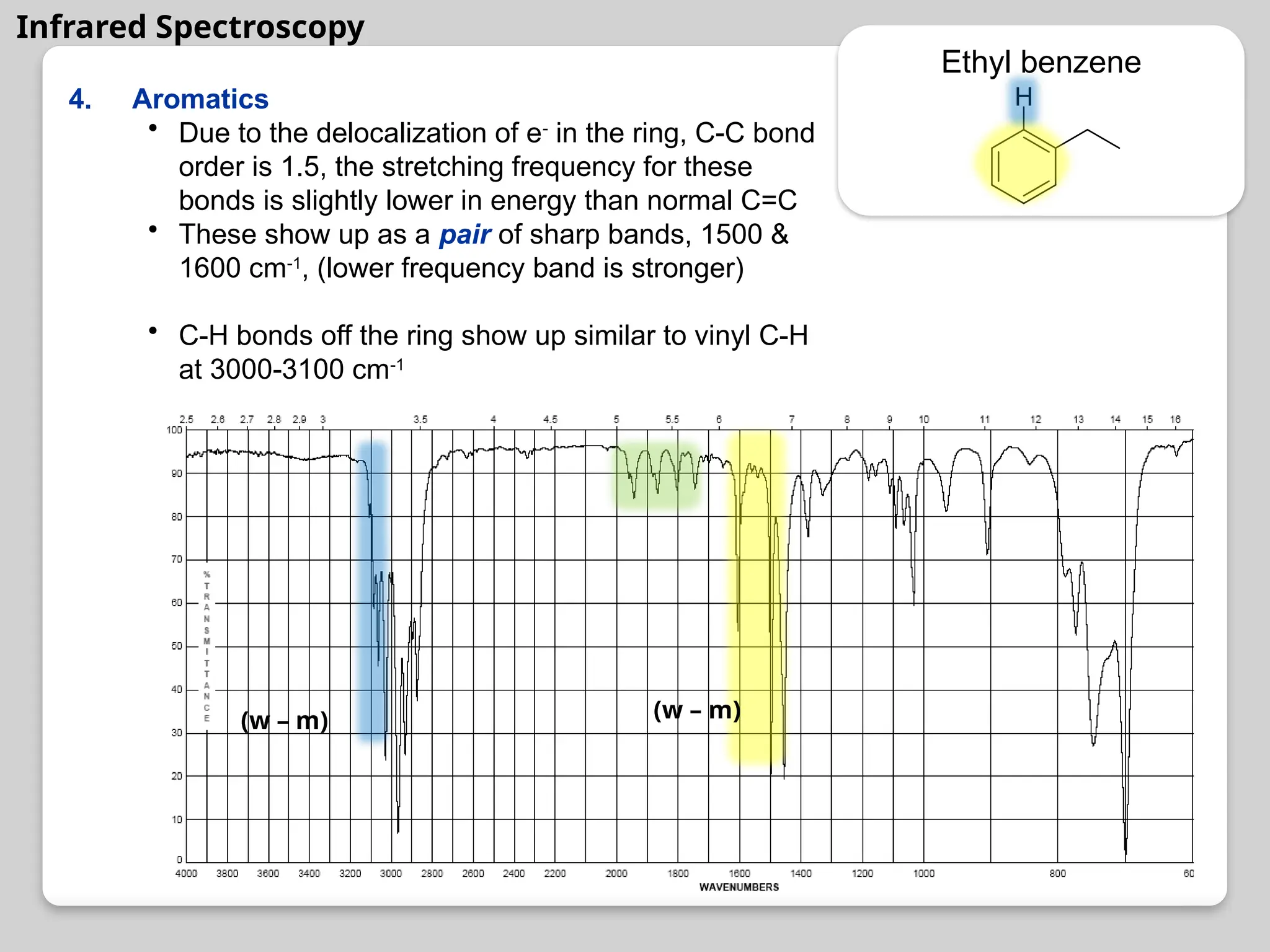unit 4- infrared spectroscopy for engineering students | PPTX