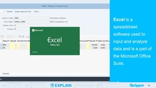 ENGAG EXPLOR
EXPLAIN EXTEND
EVALUAT
Excel is a
spreadsheet
software used to
input and analyze
data and is a part of
the Microsoft Office
Suite.
15
 