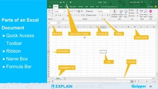 ENGAG EXPLOR
EXPLAIN EXTEND
EVALUAT
Parts of an Excel
Document
● Quick Access
Toolbar
● Ribbon
● Name Box
● Formula Bar
20
 