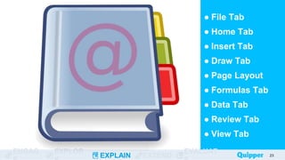 ENGAG EXPLOR
EXPLAIN EXTEND
EVALUAT
● File Tab
● Home Tab
● Insert Tab
● Draw Tab
● Page Layout
● Formulas Tab
● Data Tab
● Review Tab
● View Tab
23
 