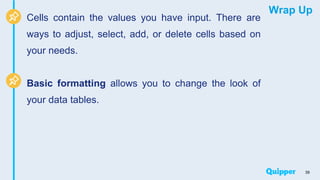 Wrap Up
Cells contain the values you have input. There are
ways to adjust, select, add, or delete cells based on
your needs.
Basic formatting allows you to change the look of
your data tables.
39
 