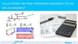 ENGAG EXPLOR
EXPLAIN EXTEND
EVALUAT
Are you familiar with these mathematical expressions? Do you
still use calculators?
5
 