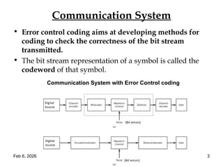 Unit 4-lap.ppt Error control coding and techniques | PPT