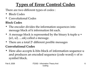Unit 4-lap.ppt Error control coding and techniques | PPT