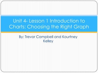 Unit 4- Lesson 1 Introduction to
Charts: Choosing the Right Graph
    By: Trevor Campbell and Kourtney
                  Kelley
 