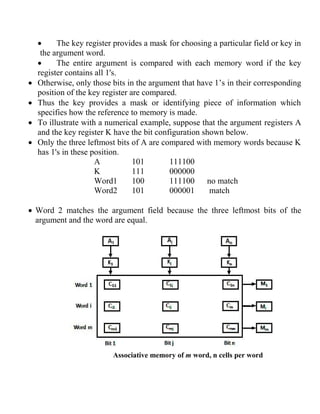 Detail explanation of memory organization | PDF