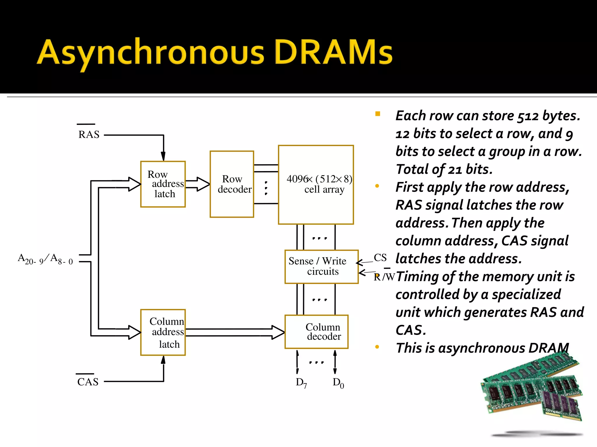   Each row can store 512 bytes.
                   RAS                                              12 bits to select a row, and 9
                                                                    bits to select a group in a row.
                         Row                                        Total of 21 bits.
                          address    Row      4096× ( 512× 8)
                                    decoder      cell array     • First apply the row address,
                           latch
                                                                    RAS signal latches the row
                                                                    address. Then apply the
                                                                    column address, CAS signal
A20 ­ 9 ⁄ A8 ­ 0                              Sense / Write     CS latches the address.
                                                  circuits
                                                                R /WTiming of the memory unit is
                                                                •
                                                                    controlled by a specialized
                                                                    unit which generates RAS and
                         Column
                         address                  Column
                                                  decoder           CAS.
                          latch                                 • This is asynchronous DRAM

                   CAS                          D7      D0
 