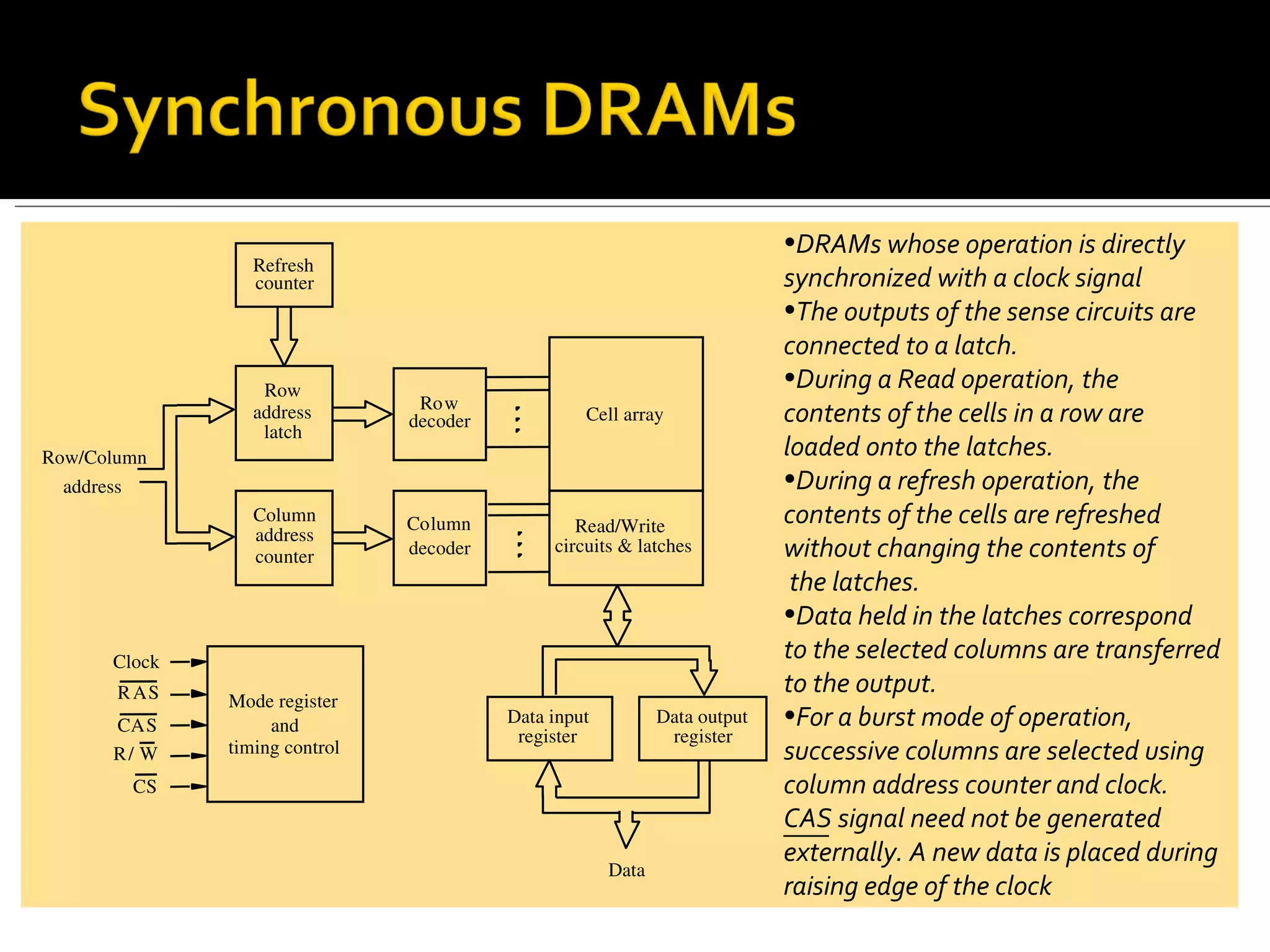 •DRAMs whose operation is directly
                 Refresh
                 counter                                                   synchronized with a clock signal
                                                                           •The outputs of the sense circuits are
                                                                           connected to a latch.
                  Row
                                                                           •During a Read operation, the
                                Row
                 address       decoder            Cell array               contents of the cells in a row are
                  latch
Row/Column                                                                 loaded onto the latches.
  address                                                                  •During a refresh operation, the
                 Column        Column            Read/Write                contents of the cells are refreshed
                 address
                 counter       decoder        circuits & latches           without changing the contents of
                                                                            the latches.
                                                                           •Data held in the latches correspond
      Clock
                                                                           to the selected columns are transferred
       R AS                                                                to the output.
              Mode register
      CAS          and                   Data input          Data output   •For a burst mode of operation,
                                          register            register
      R/ W    timing control                                               successive columns are selected using
        CS                                                                 column address counter and clock.
                                                                           CAS signal need not be generated
                                                                           externally. A new data is placed during
                                                      Data
                                                                           raising edge of the clock
 