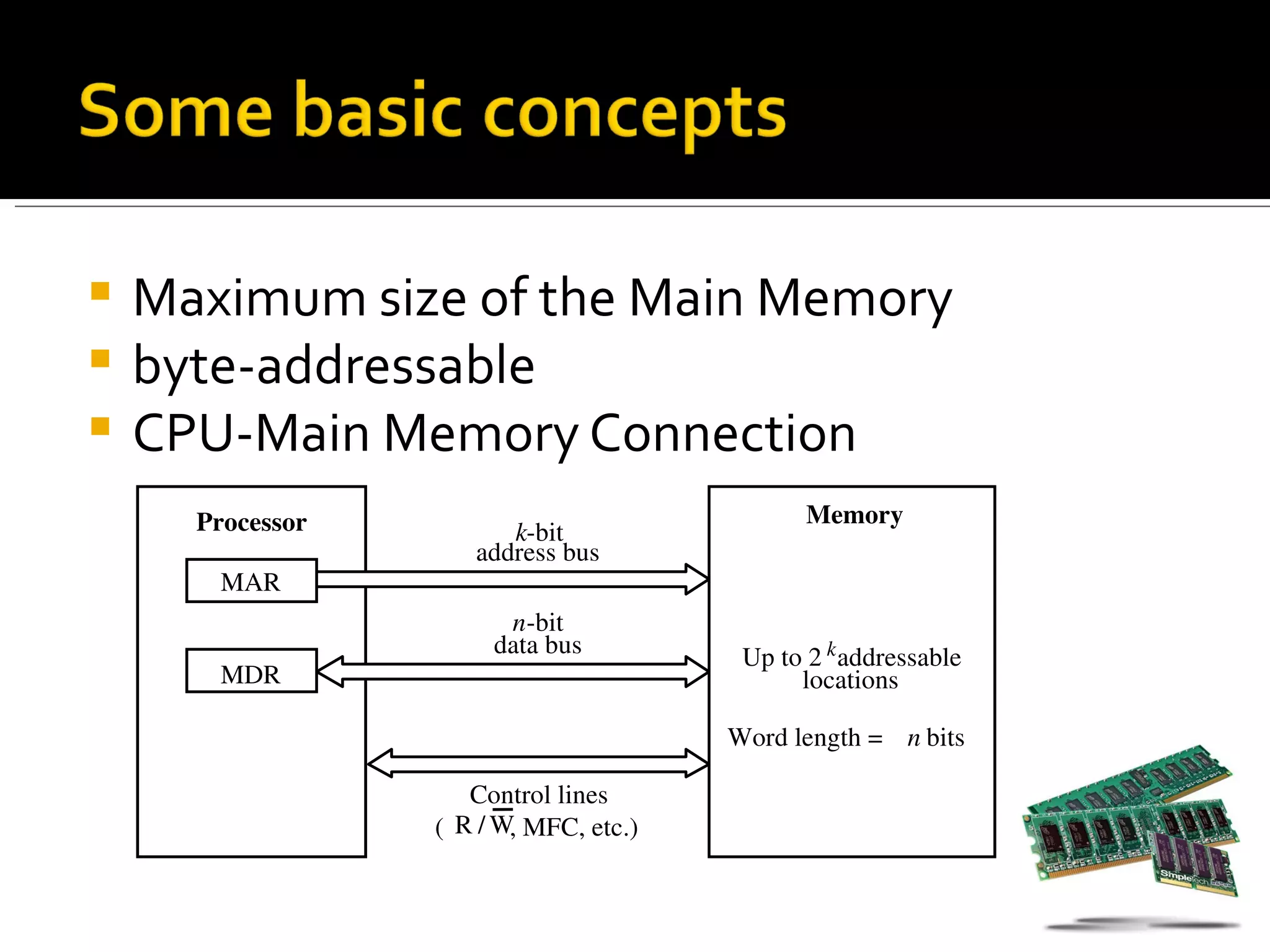  Maximum size of the Main Memory
 byte-addressable
 CPU-Main Memory Connection
    Processor                                    Memory
                       k­bit
                    address bus
     MAR
                       n­bit
                      data bus             Up to 2 k
                                                    addressable
     MDR                                        locations

                                          Word length = n bits

                     Control lines
                   R /W
                (          , MFC, etc.)
 