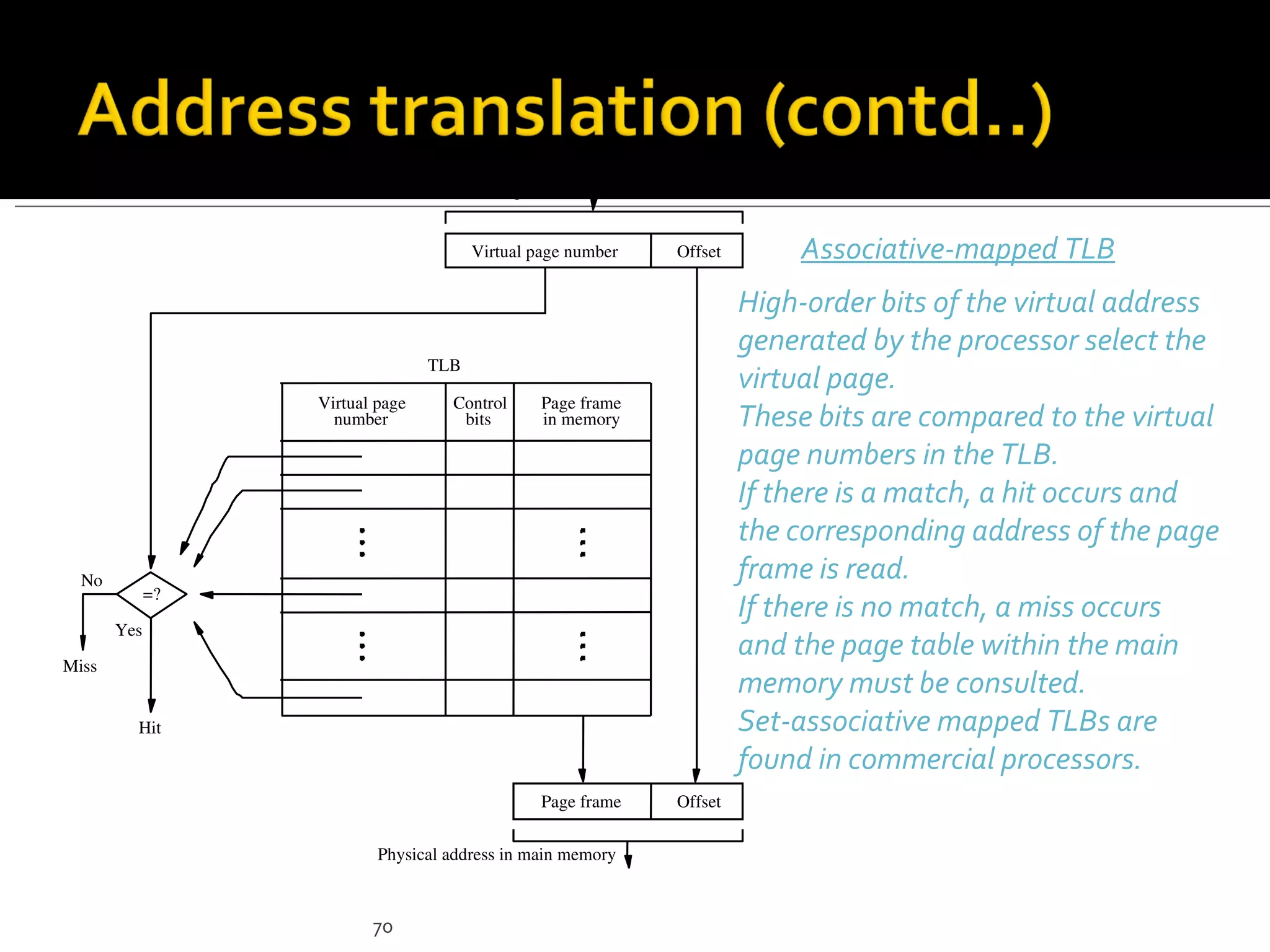 Virtual address from processor


                                       Virtual page number   Offset       Associative-mapped TLB
                                                                      High-order bits of the virtual address
                                                                      generated by the processor select the
                                 TLB
                                                                      virtual page.
                  Virtual page      Control     Page frame
                    number           bits       in memory             These bits are compared to the virtual
                                                                      page numbers in the TLB.
                                                                      If there is a match, a hit occurs and
                                                                      the corresponding address of the page
  No                                                                  frame is read.
             =?
                                                                      If there is no match, a miss occurs
       Yes
                                                                      and the page table within the main
Miss
                                                                      memory must be consulted.
         Hit                                                          Set-associative mapped TLBs are
                                                                      found in commercial processors.
                                                Page frame   Offset

                          Physical address in main memory



                         70
 