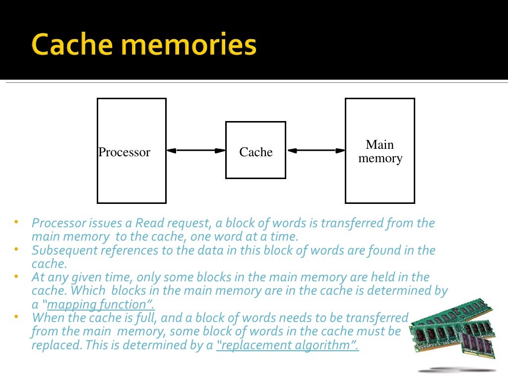 System memory перевод. Cache memory. system memory. bi систем in memory. processor-in-memory.